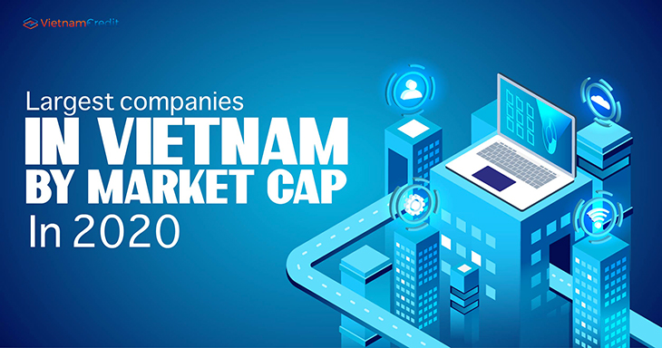 Largest companies in Vietnam by market cap in 2020